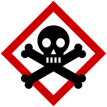 Pictogramme de danger : tête de mort sur tibias croisés (toxique)