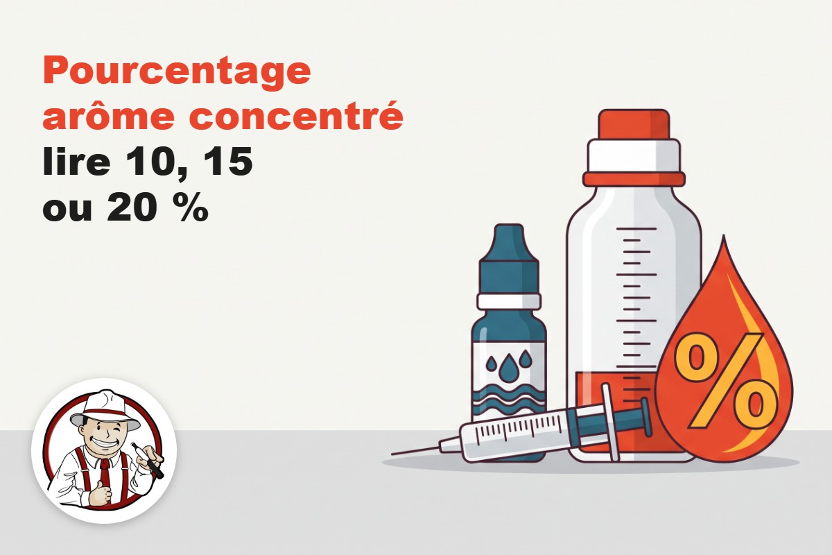 Pourcentage arôme concentré : lire 10, 15 ou 20 %
